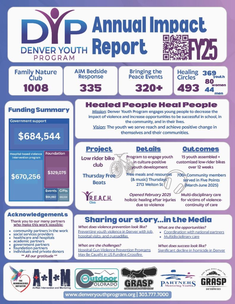 DYP_FY25ImpactReport 1